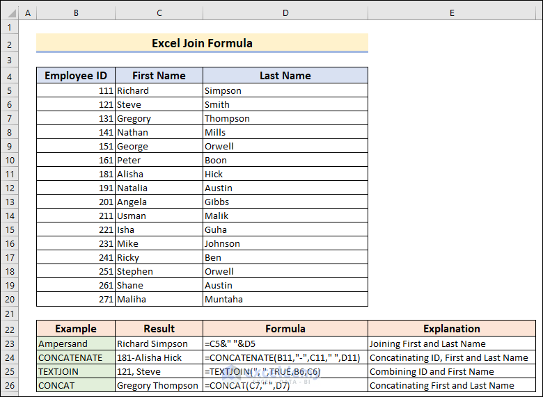 Excel Join Formula (8 Practical Examples)