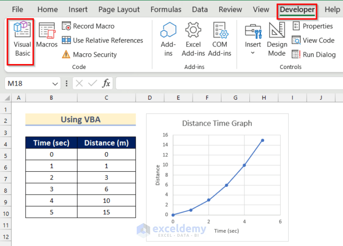 How to Resize Chart Area Without Resizing Plot Area in Excel