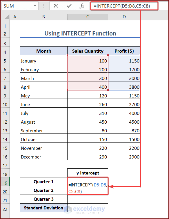 How to Calculate Standard Deviation of y Intercept in Excel