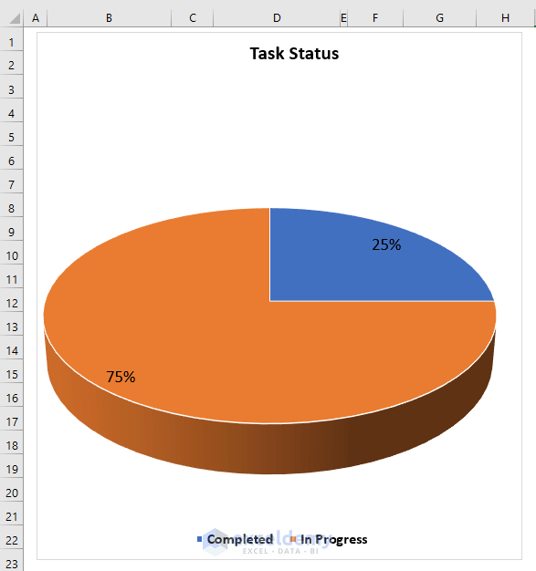 How to Create a Workflow Tracker in Excel (with Easy Steps)