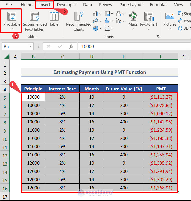 How to Create a 4Variable Data Table in Excel (with Easy Steps)