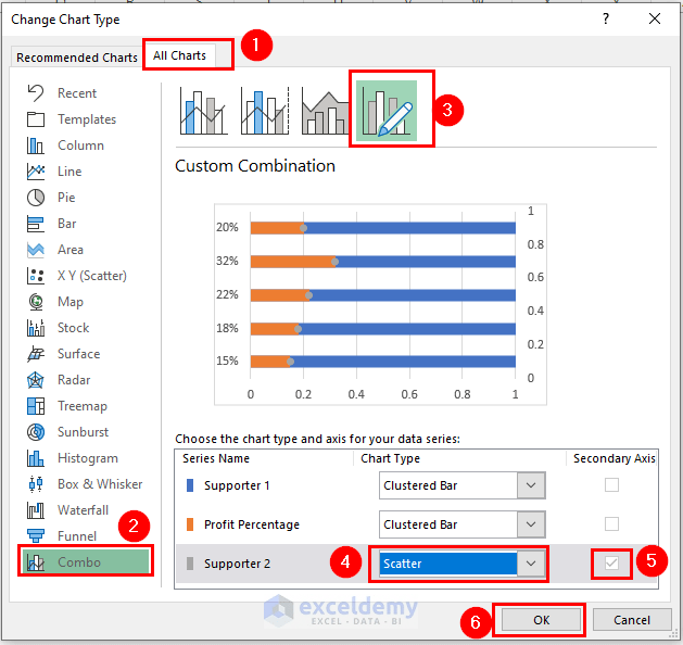 How to Create a Chart Slider in Excel 2 Methods ExcelDemy