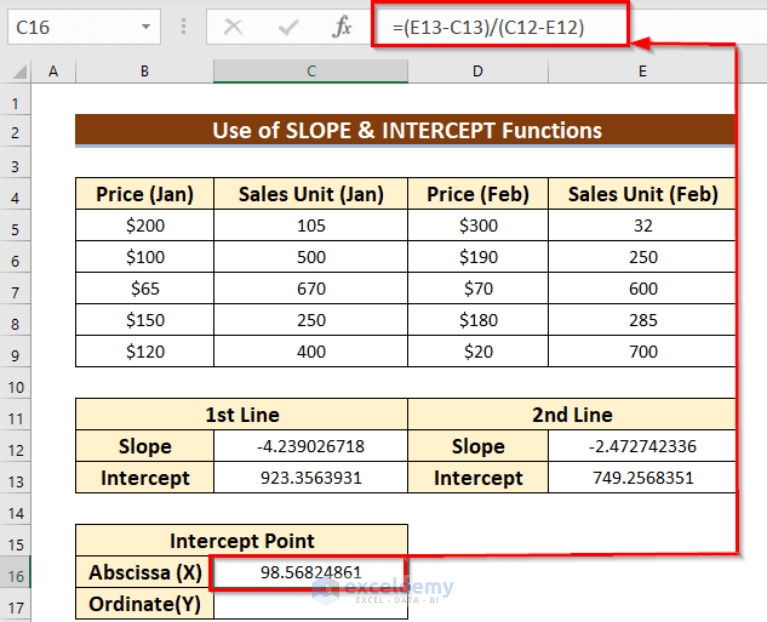 How to Find Intercept of Two Lines in Excel (3 Suitable Ways)