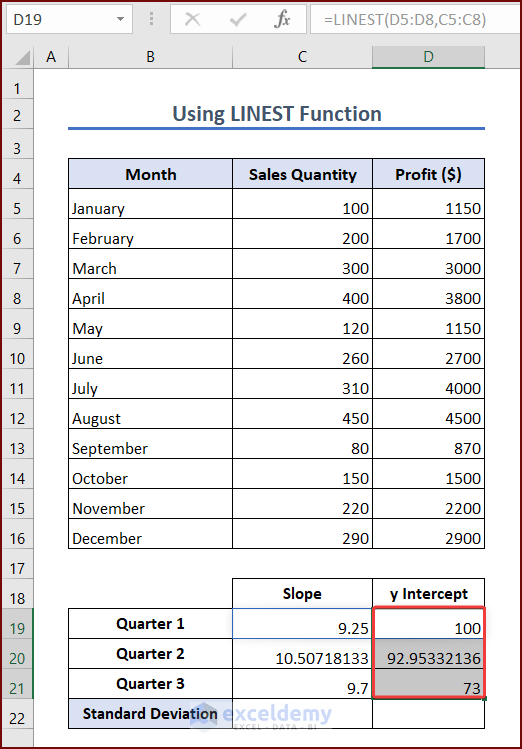 How to Calculate Standard Deviation of y Intercept in Excel