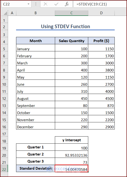 How to Calculate Standard Deviation of y Intercept in Excel