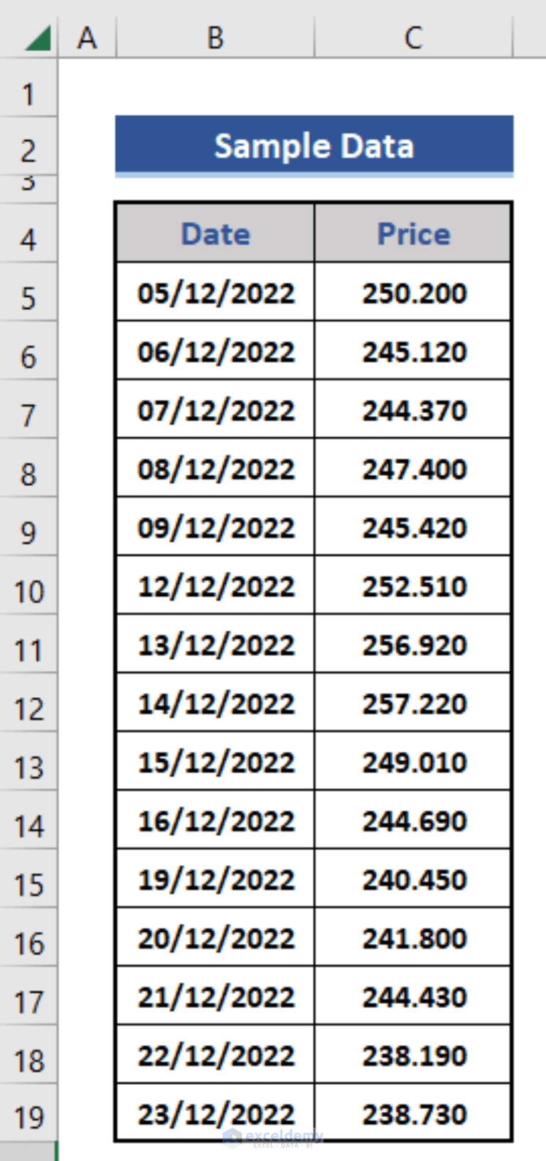 How to Calculate Volatility in Excel (2 Suitable Ways) ExcelDemy