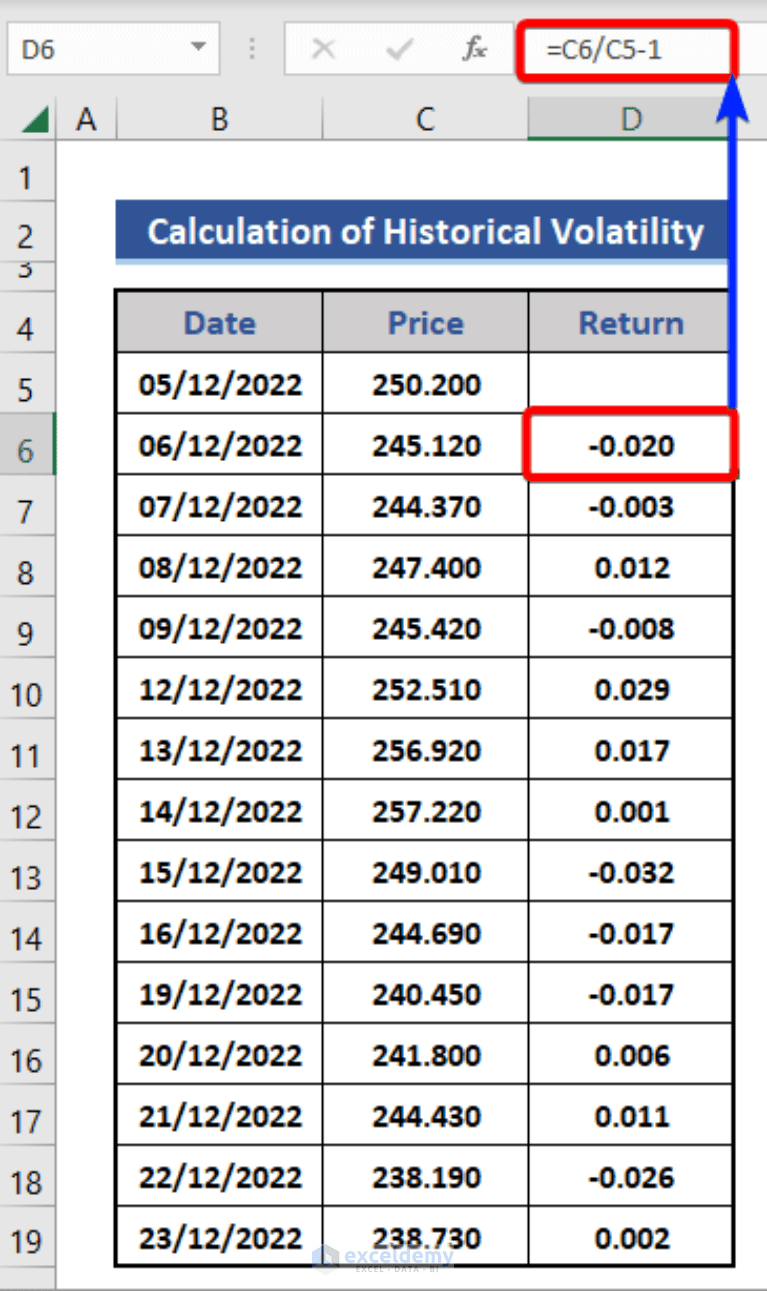How to Calculate Volatility in Excel (2 Suitable Ways) ExcelDemy