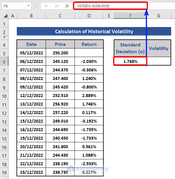 How to Calculate Volatility in Excel (2 Suitable Ways) ExcelDemy