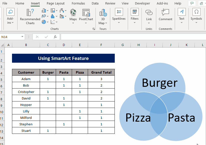 Drawing Venn Diagrams in Excel (2 Ways) ExcelDemy