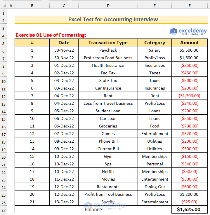 Excel Test for an Accounting Interview 11 Exercises ExcelDemy