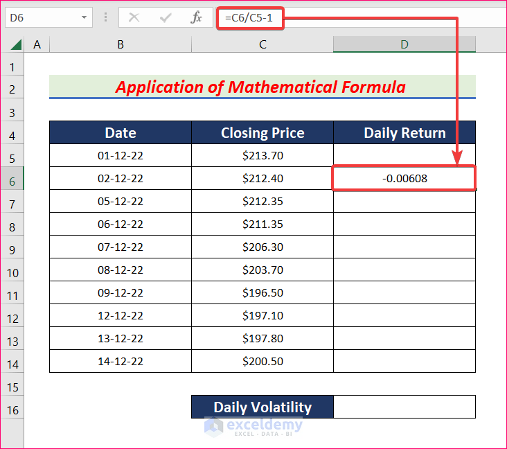 How to Calculate Daily Volatility in Excel (2 Easy Ways)