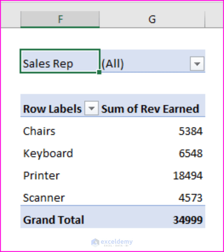 How to Create Drill Down in Excel (with Easy Steps) ExcelDemy