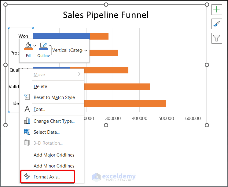 How to Create a Sales Pipeline Funnel in Excel (with Easy Steps)