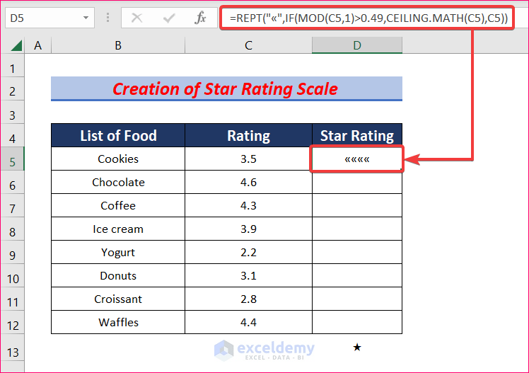 How to Create a Rating Scale in Excel (4 Easy Ways) ExcelDemy