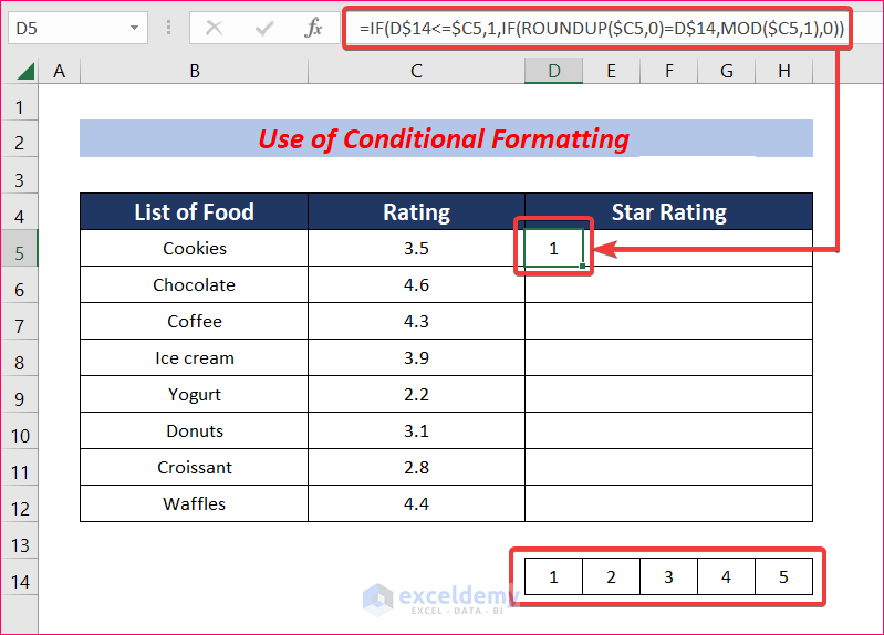 How to Create a Rating Scale in Excel (4 Easy Ways) ExcelDemy