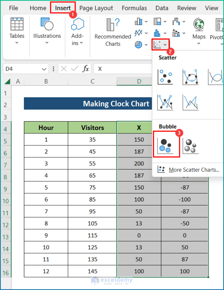 How to Make a Clock Chart in Excel (with Easy Steps) ExcelDemy