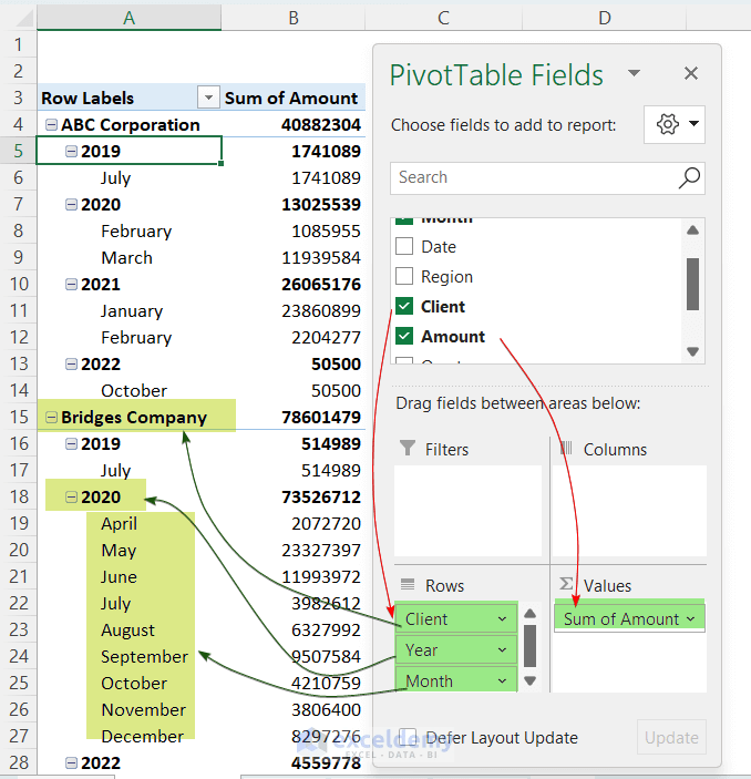 What Is the Use of Pivot Table in Excel (13 Useful Examples)