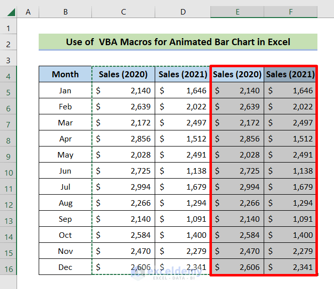 How to Create Animated Bar Chart Race in Excel (with Easy Steps)