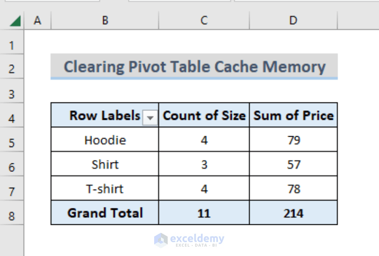 How to Clear Cache Memory in Excel (6 Simple Methods)