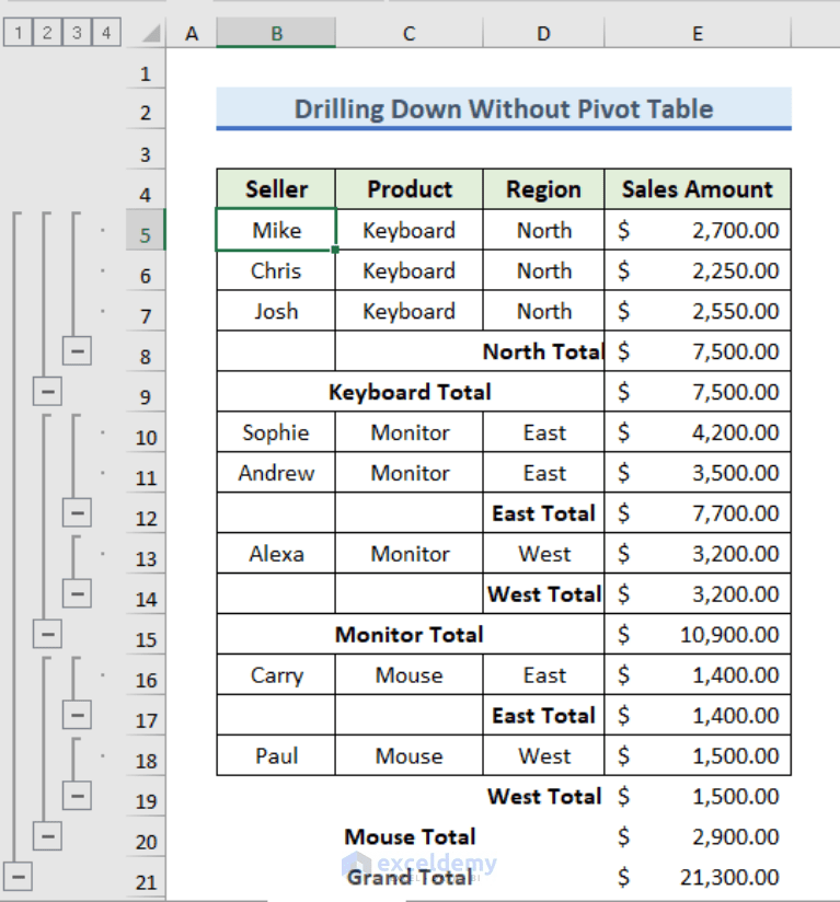 How to Drill Down in Excel Without Pivot Table (With Easy Steps)