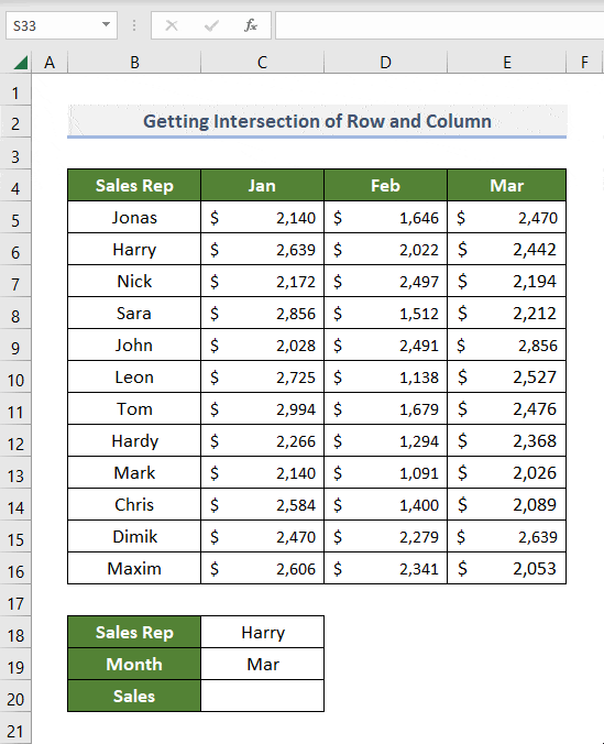 How to Perform an Intersection of Two Data Sets in Excel (4 Methods)