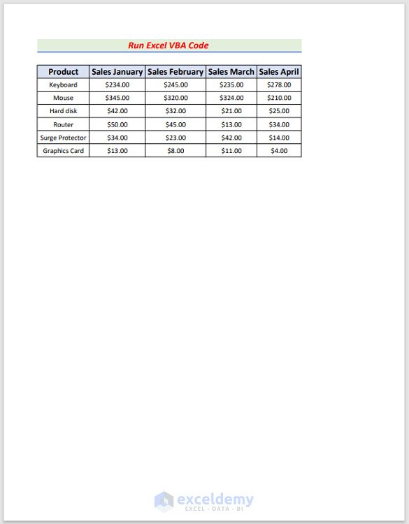 How to Fix Excel to PDF Size Problem While Printing 4 Methods ExcelDemy
