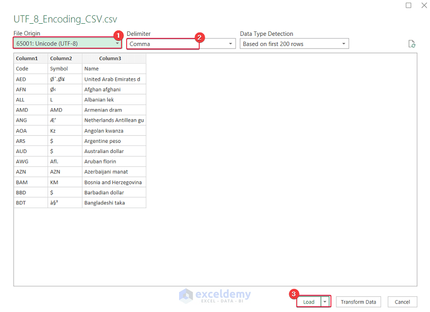 How to Apply UTF 8 Encoding on CSV File in Excel ExcelDemy