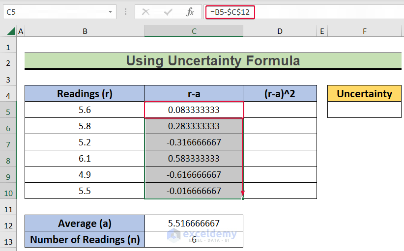 How to Calculate Uncertainty in Excel (3 Effective Ways)