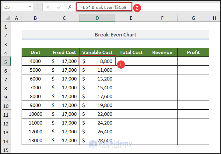 How to Make a BreakEven Chart in Excel 6 Easy Steps