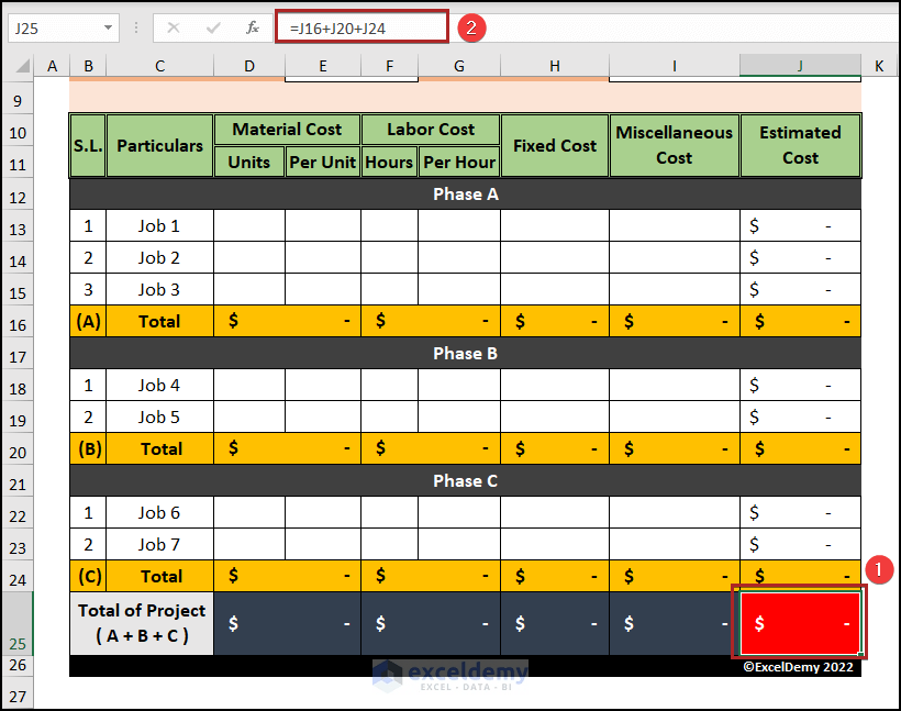 Project Cost Estimation Example in Excel (with Easy Steps)