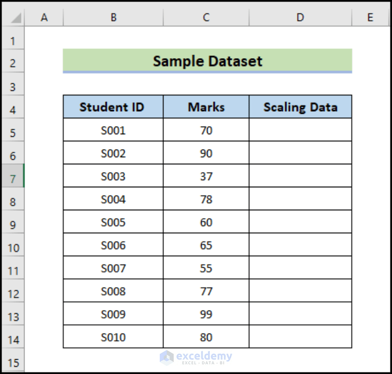 How to Do Data Scaling in Excel (3 Easy Methods) ExcelDemy