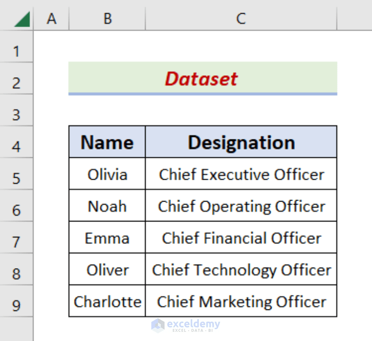 How to Create Workflow Chart in Excel (2 Suitable Ways)