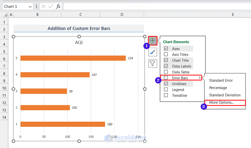 How to Create a Bar Chart with Error Bars in Excel (4 Easy Methods)