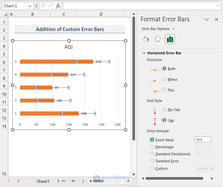 How to Create a Bar Chart with Error Bars in Excel (4 Easy Methods)