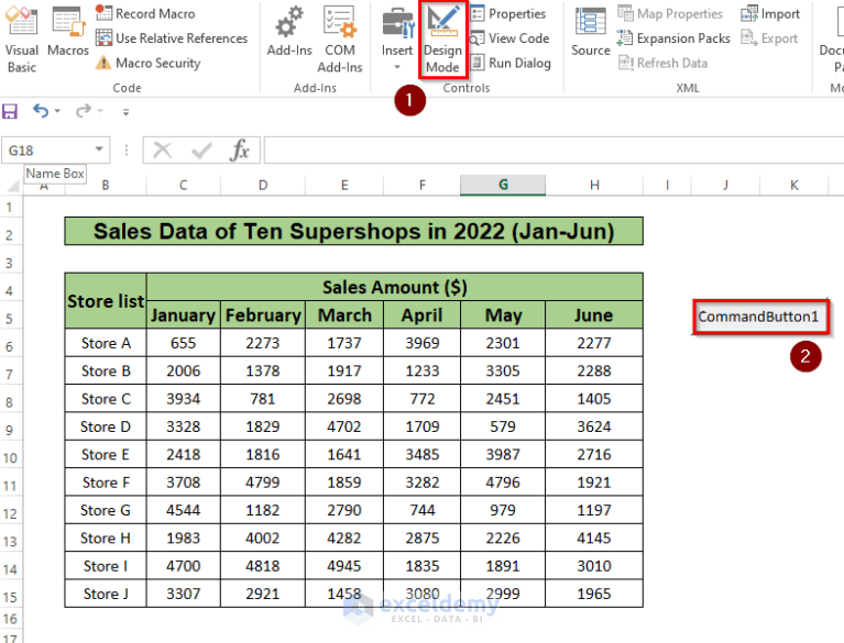 How to Calculate Upper and Lower Limits in Excel (2 Methods)