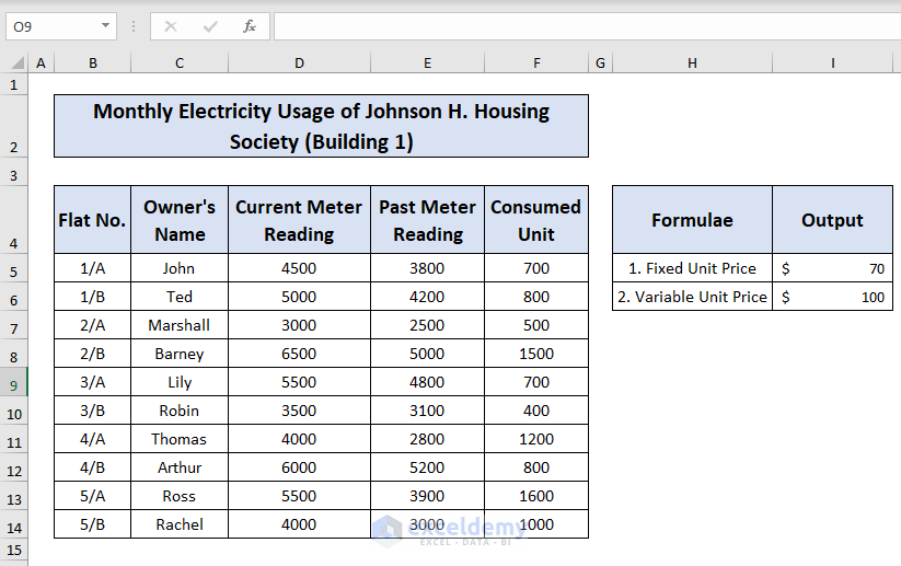 How to Use Electricity Bill Calculation Formula in Excel 2 Methods