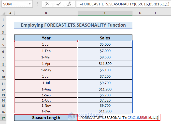 How to Use FORECAST Function with Multiple Variables in Excel (6 Methods)