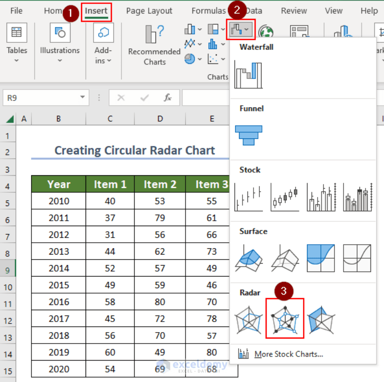 How to Create a Circular Radar Chart in Excel (with Easy Steps)