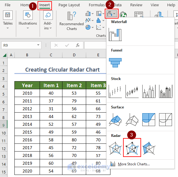 How to Create a Circular Radar Chart in Excel (with Easy Steps)
