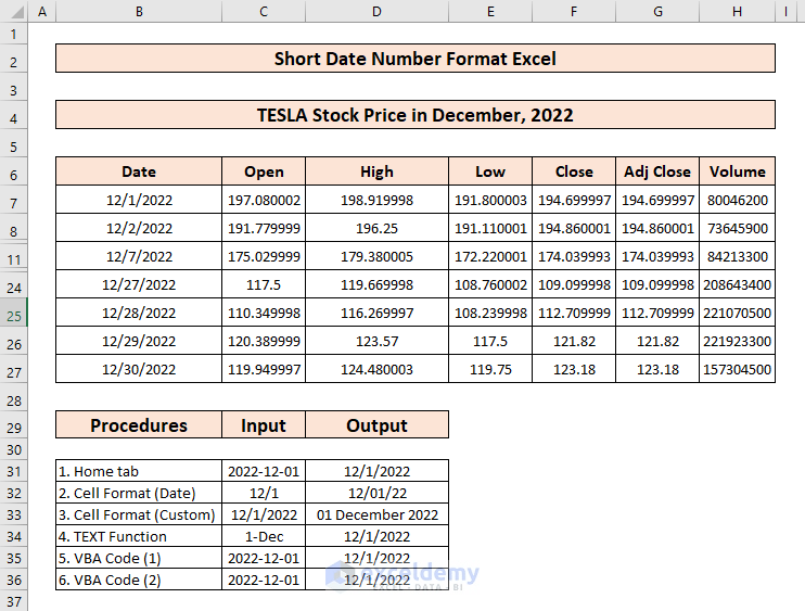 How to Use Short Date Number Format in Excel ExcelDemy