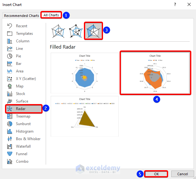 How to Create Circular Area Chart in Excel (With Detailed Steps)