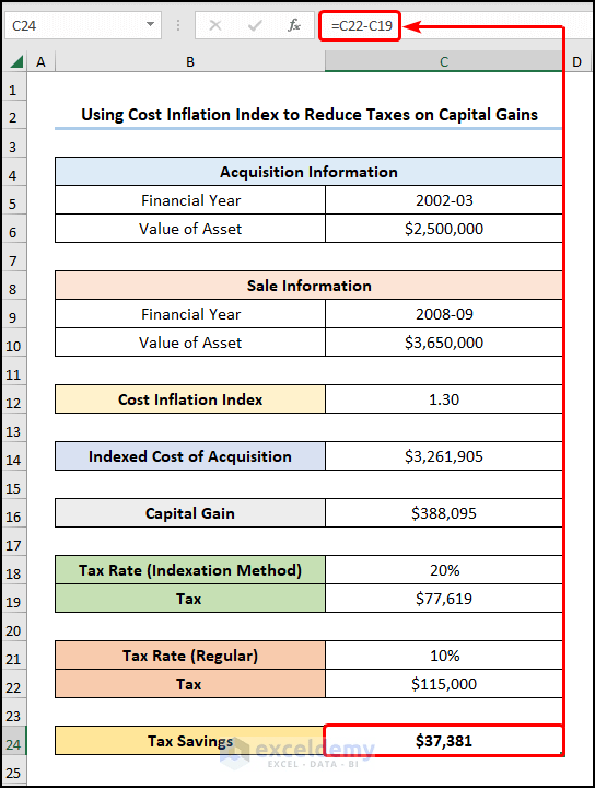How to Construct Cost Inflation Index Calculator in Excel