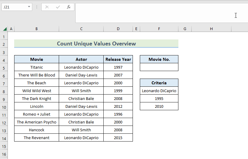 How to Count Unique Values in Excel with Multiple Criteria