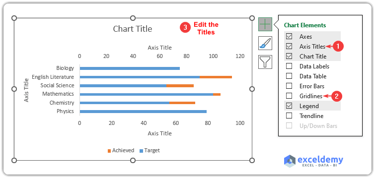 How to Create Overlapping Bar Chart in Excel (with Easy Steps)