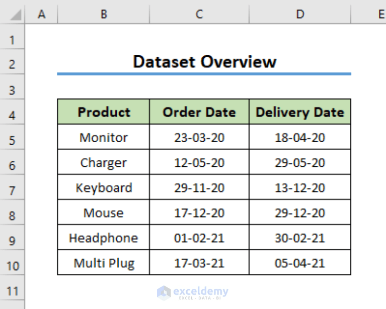 How to Use Power Query Date Functions in Excel (3 Examples)