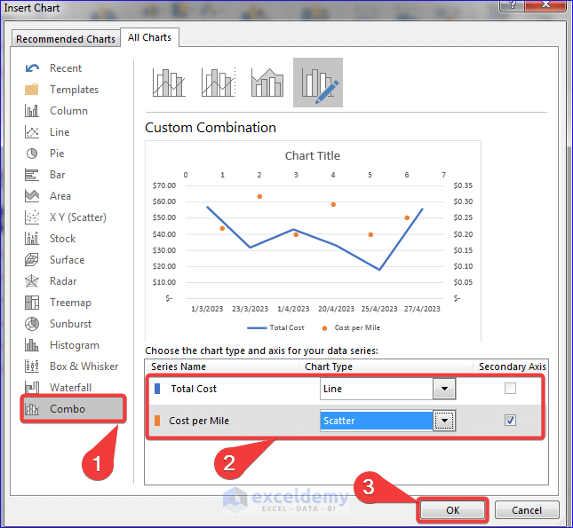 How to Create a Fuel Cost Calculator Using an Excel Formula (2 Examples)