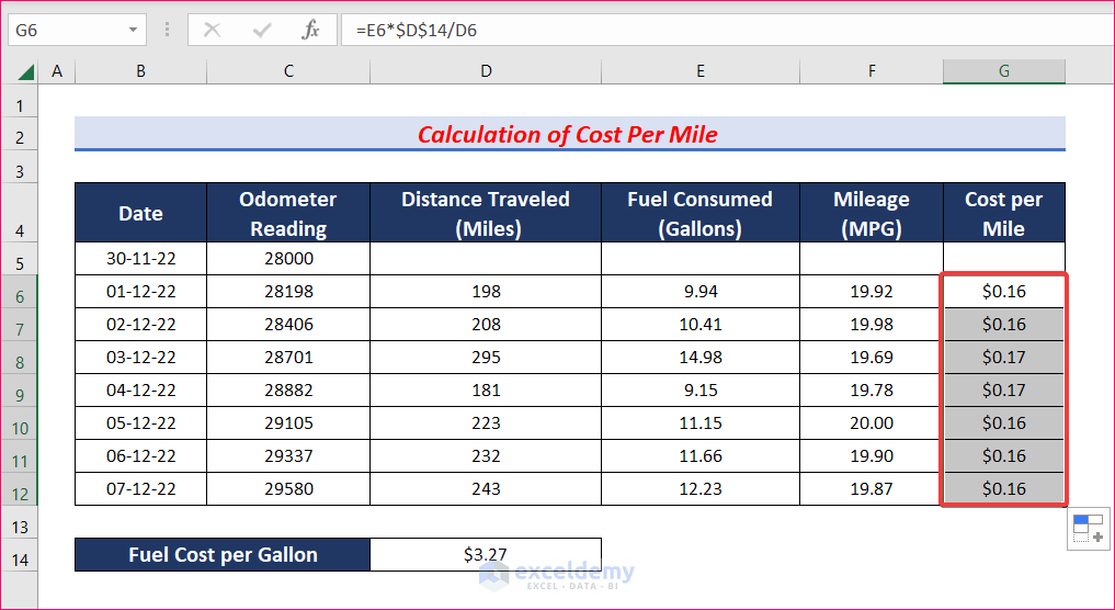 How to Create a Gas Mileage Calculator in Excel 6 Steps