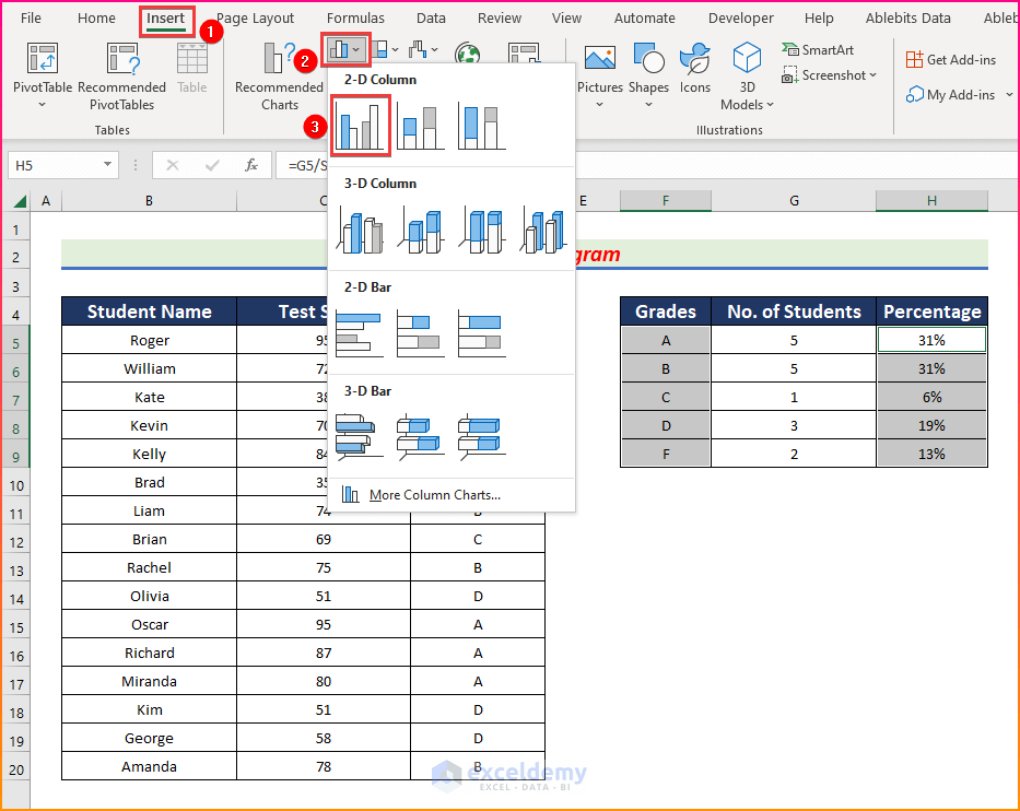 How to Create Grade Distribution Chart in Excel (2 Examples)