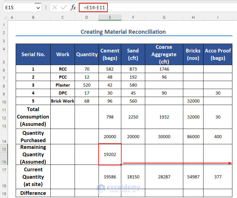 How to Create Material Reconciliation Format in Excel ExcelDemy