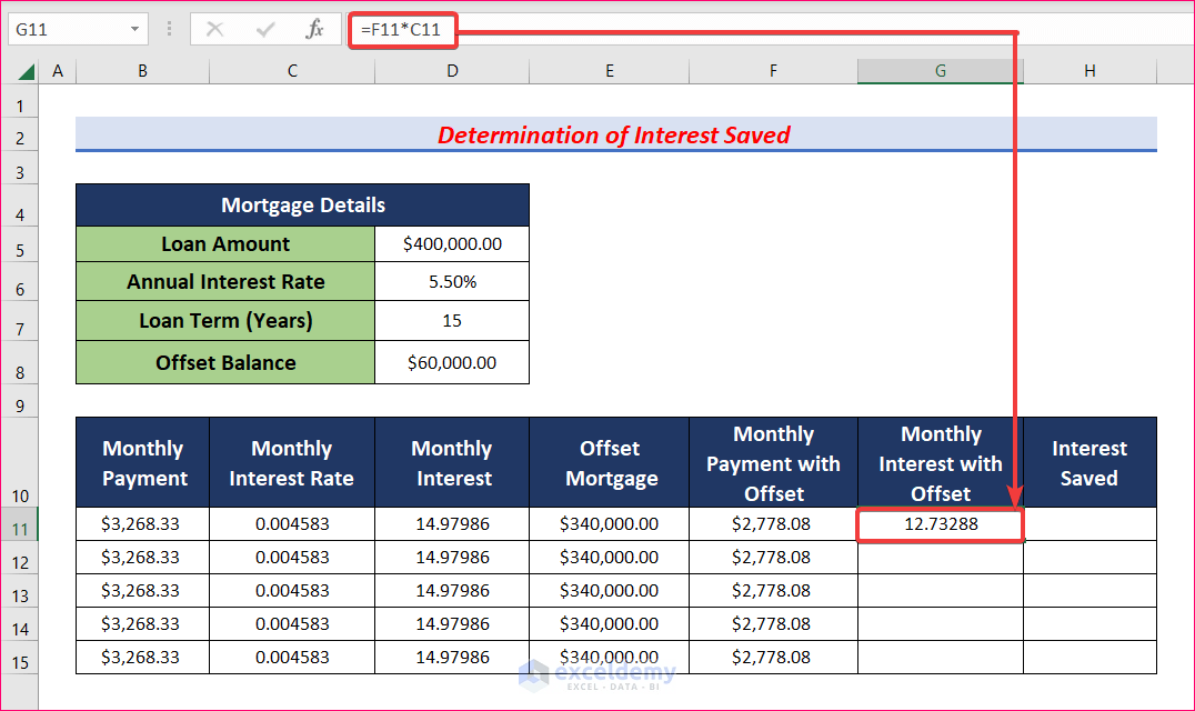 How to Create Offset Mortgage Calculator in Excel (With Easy Steps